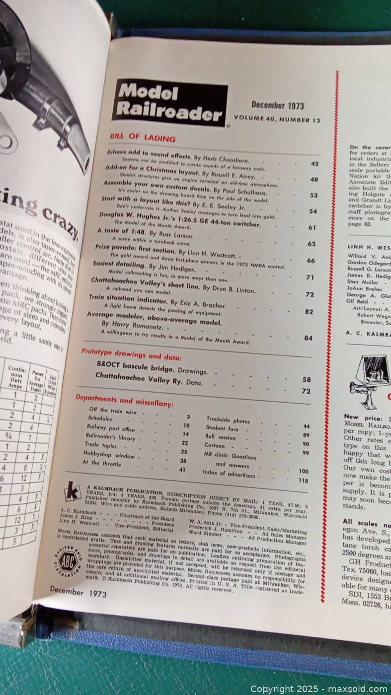 Model Railroader magazines 1973 in binder | Maxsold
